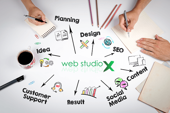 Wordpress example screen