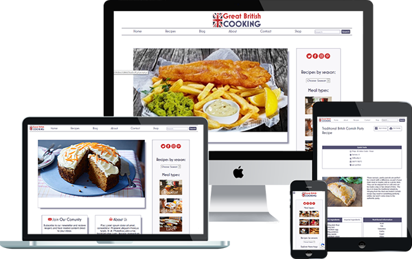 Wordpress admin screen